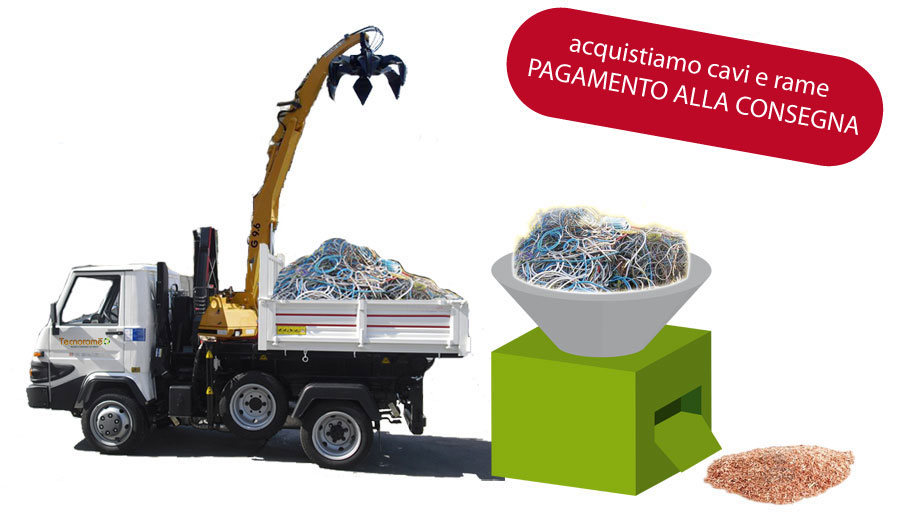 lavori